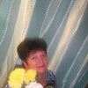 виктория, 49, г.Абакан виктория, 49, г.Абакан
