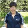 Танюшка, 35, г.Новосибирск Танюшка, 35, г.Новосибирск