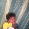 виктория, 49, г.Абакан виктория, 49, г.Абакан